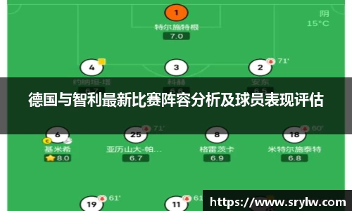 德国与智利最新比赛阵容分析及球员表现评估