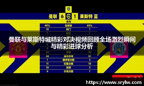 曼联与莱斯特城精彩对决视频回顾全场激烈瞬间与精彩进球分析